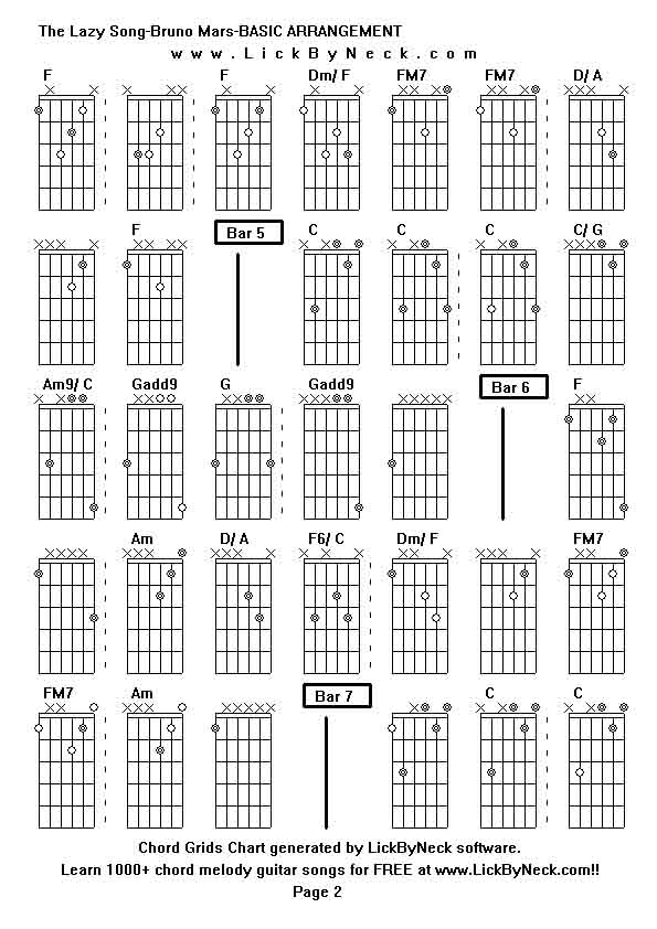 Chord Grids Chart of chord melody fingerstyle guitar song-The Lazy Song-Bruno Mars-BASIC ARRANGEMENT,generated by LickByNeck software.